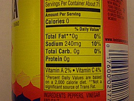 Foods with No Carbs
